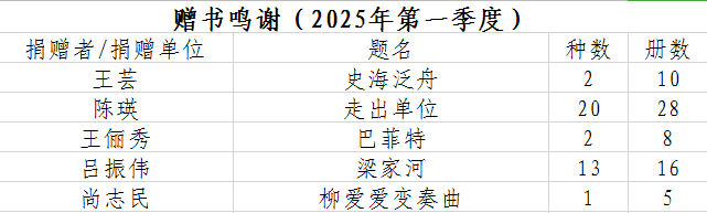 2025һ.png