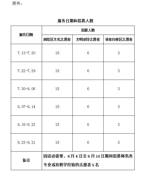 附件.png